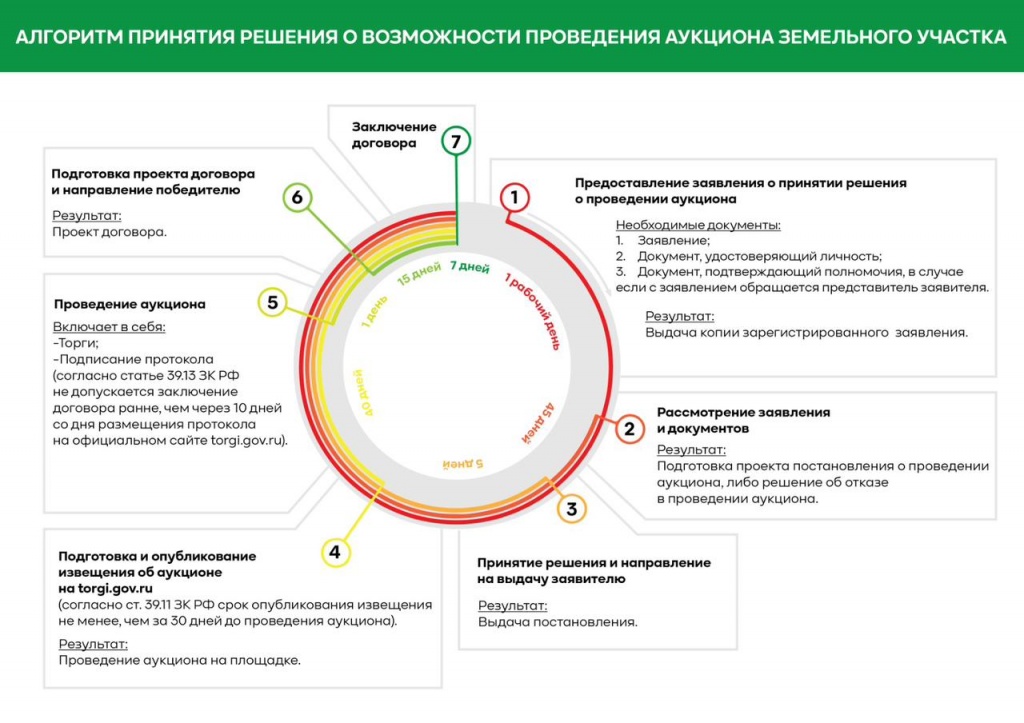 Информационная бюллютень.jpeg